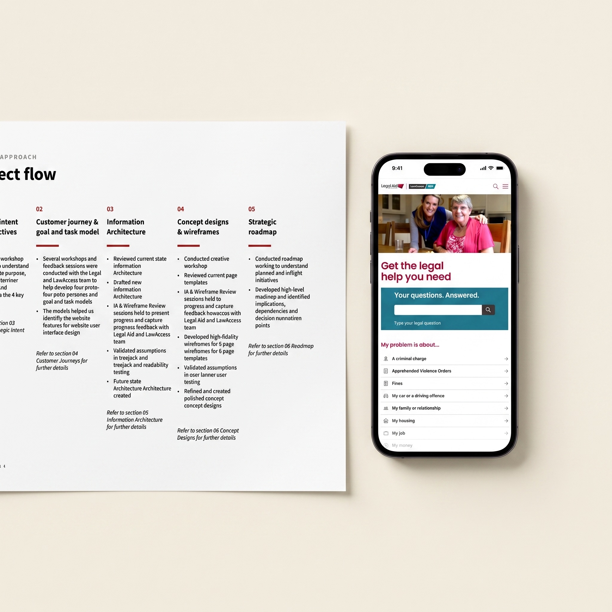 Legal Aid NSW